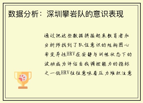 数据分析：深圳攀岩队的意识表现
